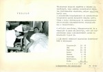 1966 -os beszámoló egy véradásról - Fotó: Bathó László